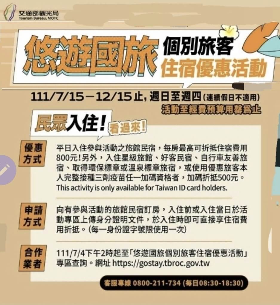 屏東東港芳鄰民宿(Funny B&B)的最新消息圖片